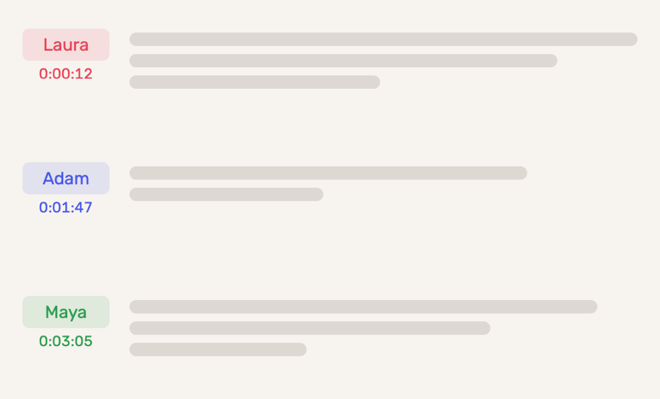A transcript with each speaker labelled